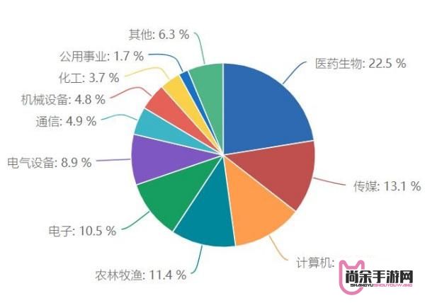 交友软件免费下载-交友软件免费v7.3.7最新版